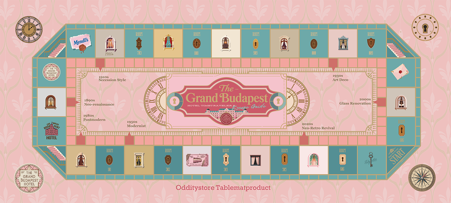 Escape Budapest Desk Mat