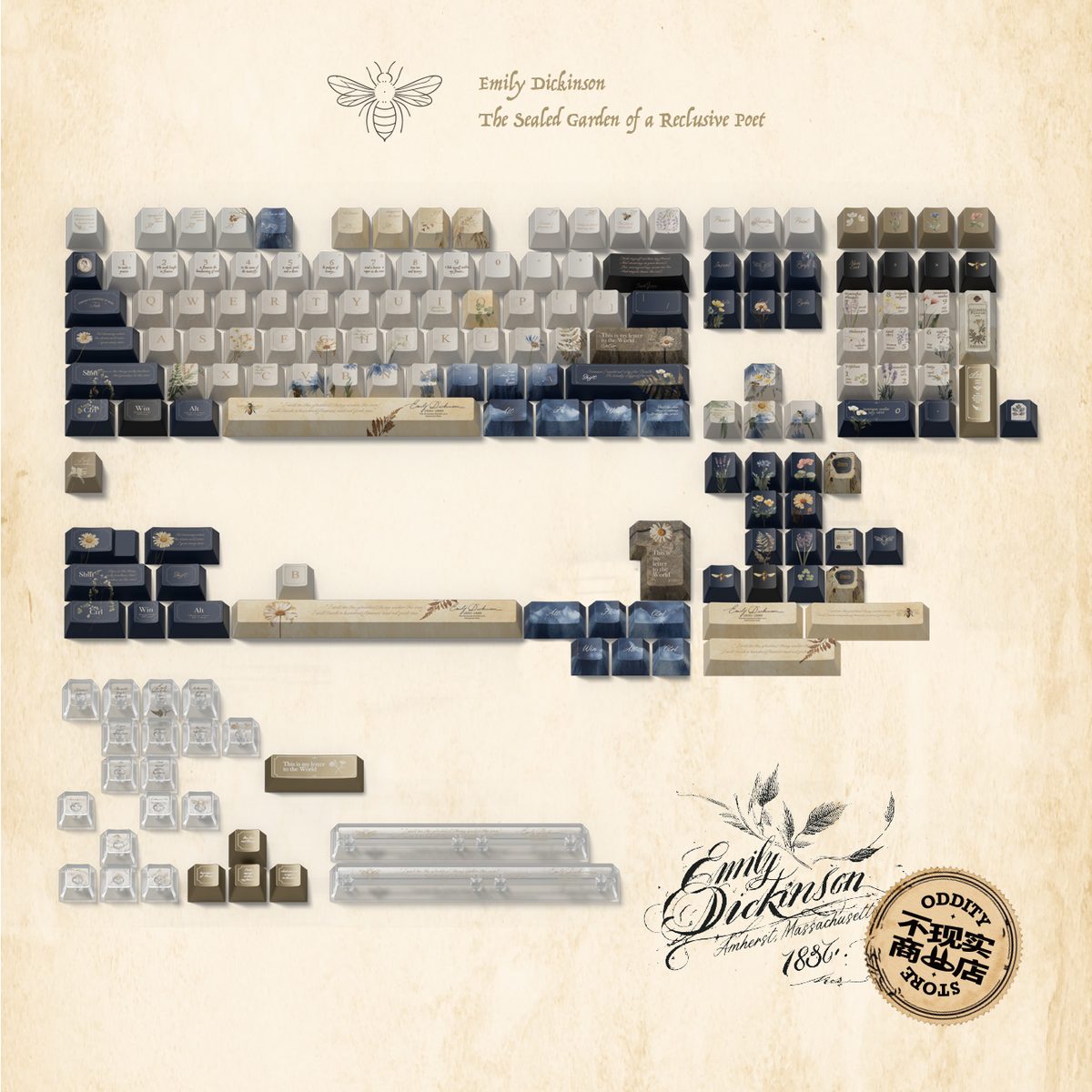 Dickinson Sealed Garden Keycap