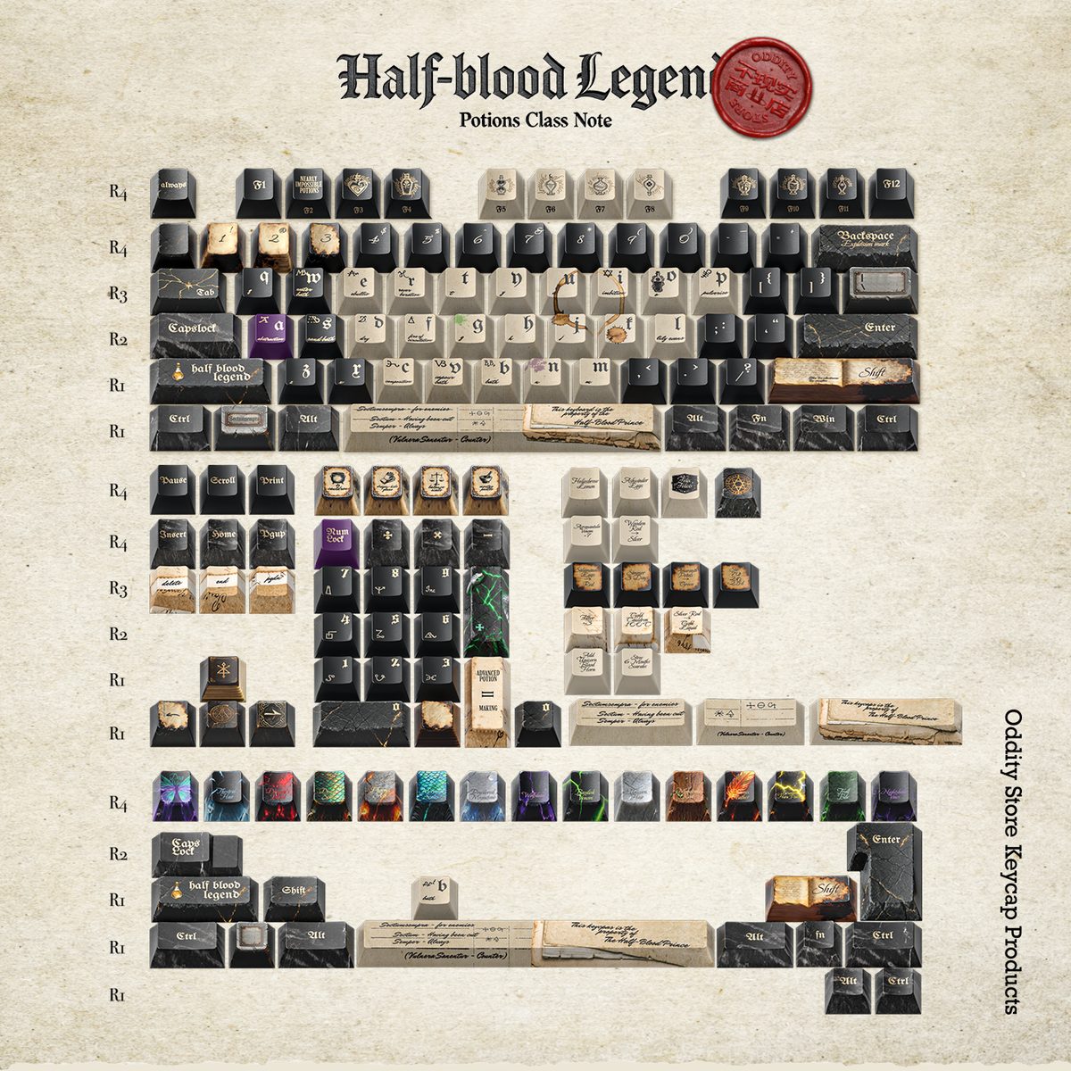 Potions Class Notes Keycap