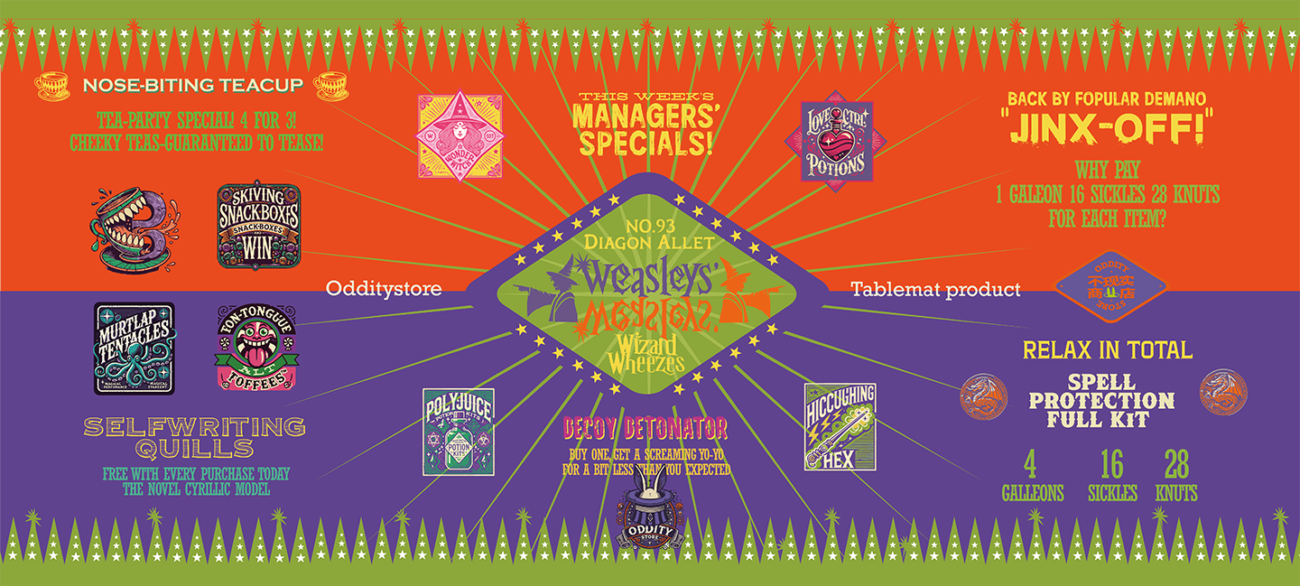 Wizard Wheezes Desk Mat