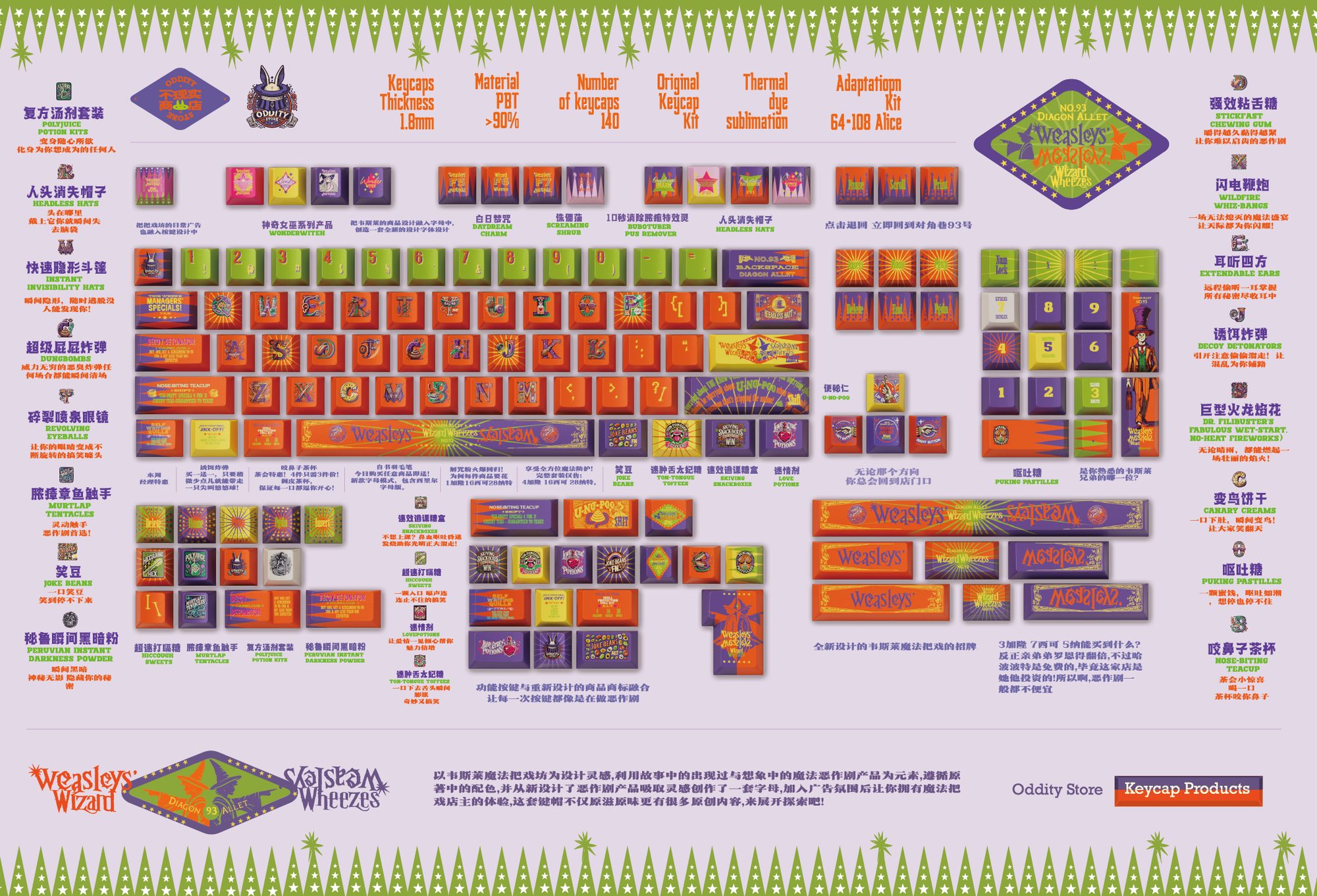 Weasley Wizard Wheezes Keycap design showcase
