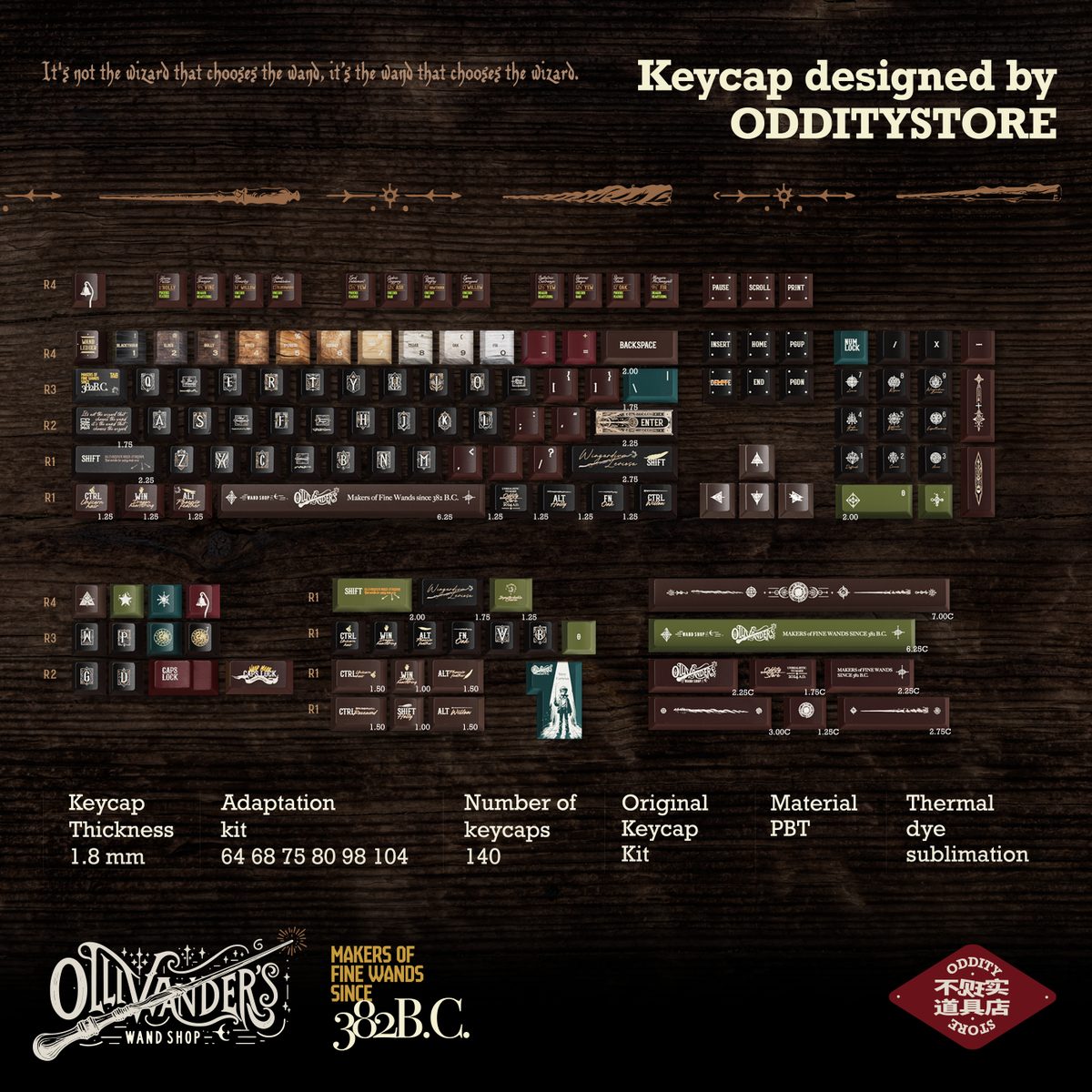 Ollivander Wand Shop Keycap